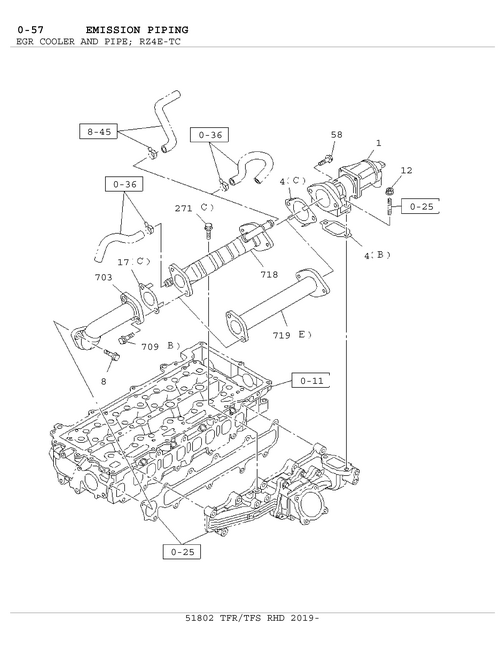 Partial Engine